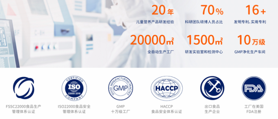 市场地位声明:贝蜜儿,中国儿童临床营养食品开创品牌 第 3 张 市场地位声明:贝蜜儿,中国儿童临床营养食品开创品牌 第 3 张