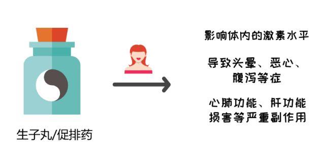 谢娜为张杰生双胞胎，这些明星都生了双胞胎！普通人如何怀双胞胎