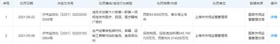 天眼查平台截图
