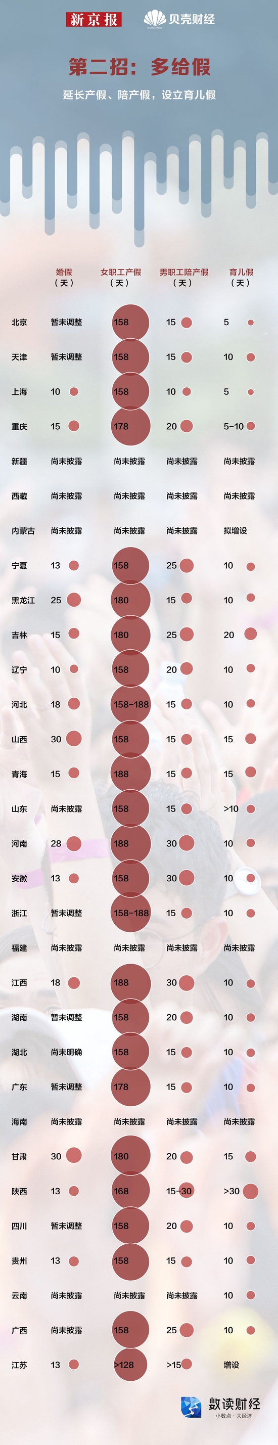 资料图