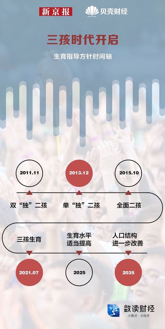 资料图