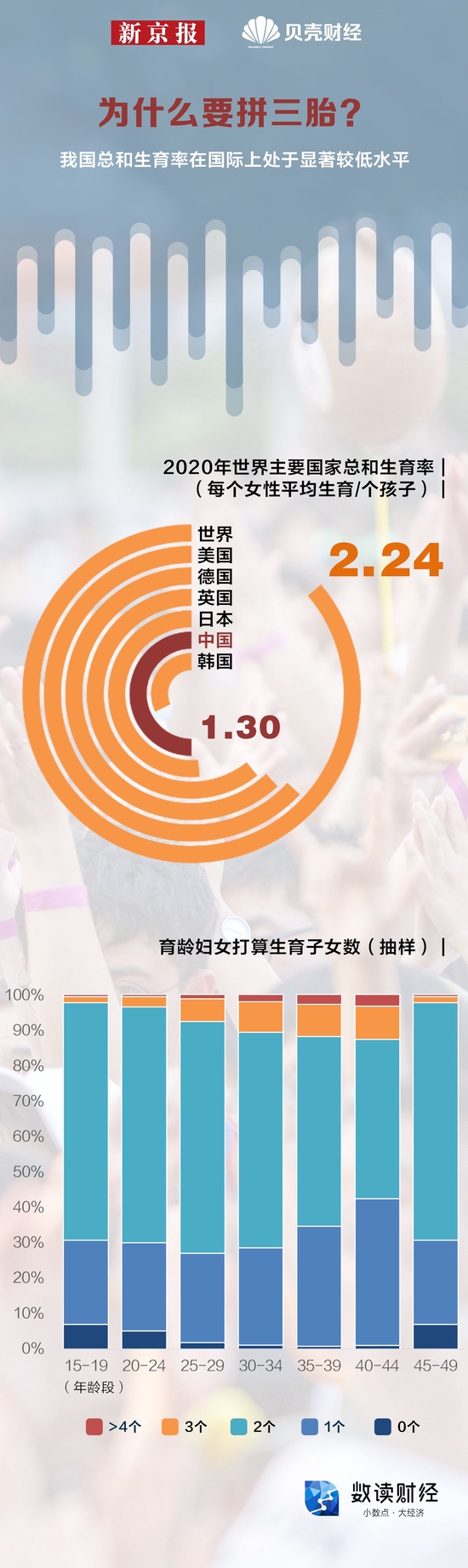 资料图