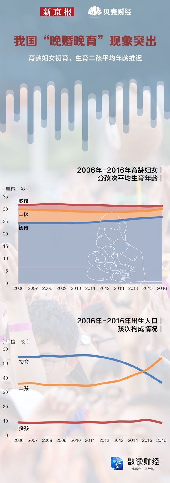 资料图