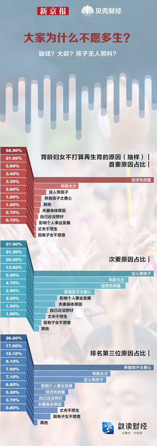 资料图