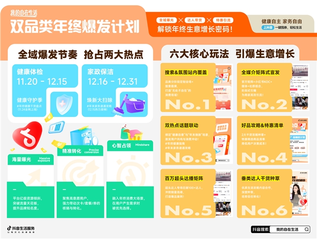 圆满收官！“我的自在生活”与千万用户共启健康自在的新年 第 2 张