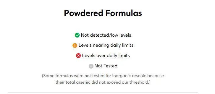 90 款婴儿配方奶有害物检测报告 6：2026 年测出 11 款较差奶粉 第 2 张
