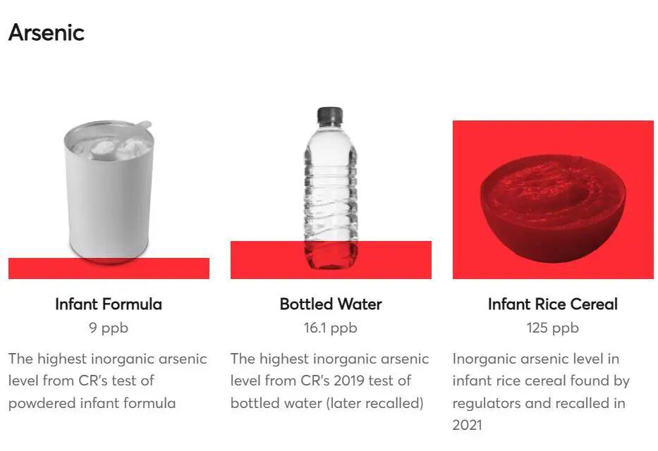 90 款婴儿配方奶有害物检测报告 6：2026 年测出 11 款较差奶粉 第 6 张